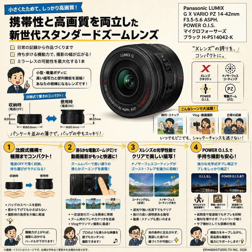 Panasonic LUMIX G X VARIO PZ 14-42mm F3.5-5.6 ASPH.  POWER O.I.S.マイクロフォーサーズ ブラック H-PS14042-K 概要