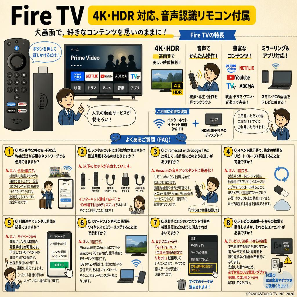 Fire TV - 4K・HDR 対応、音声認識リモコン付属 FAQ（よくある質問と答え）