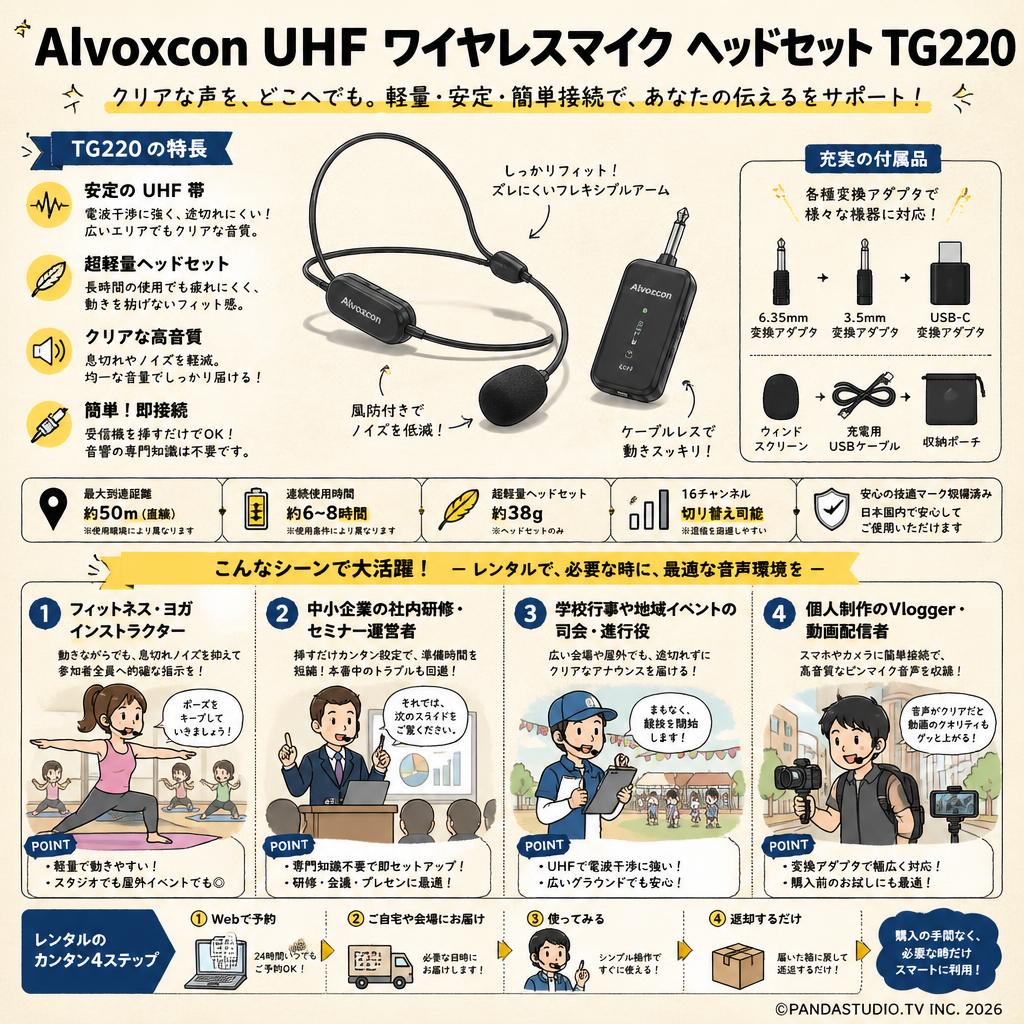 Alvoxcon UHF ワイヤレスマイク ヘッドセット TG220 おもな対象のお客様