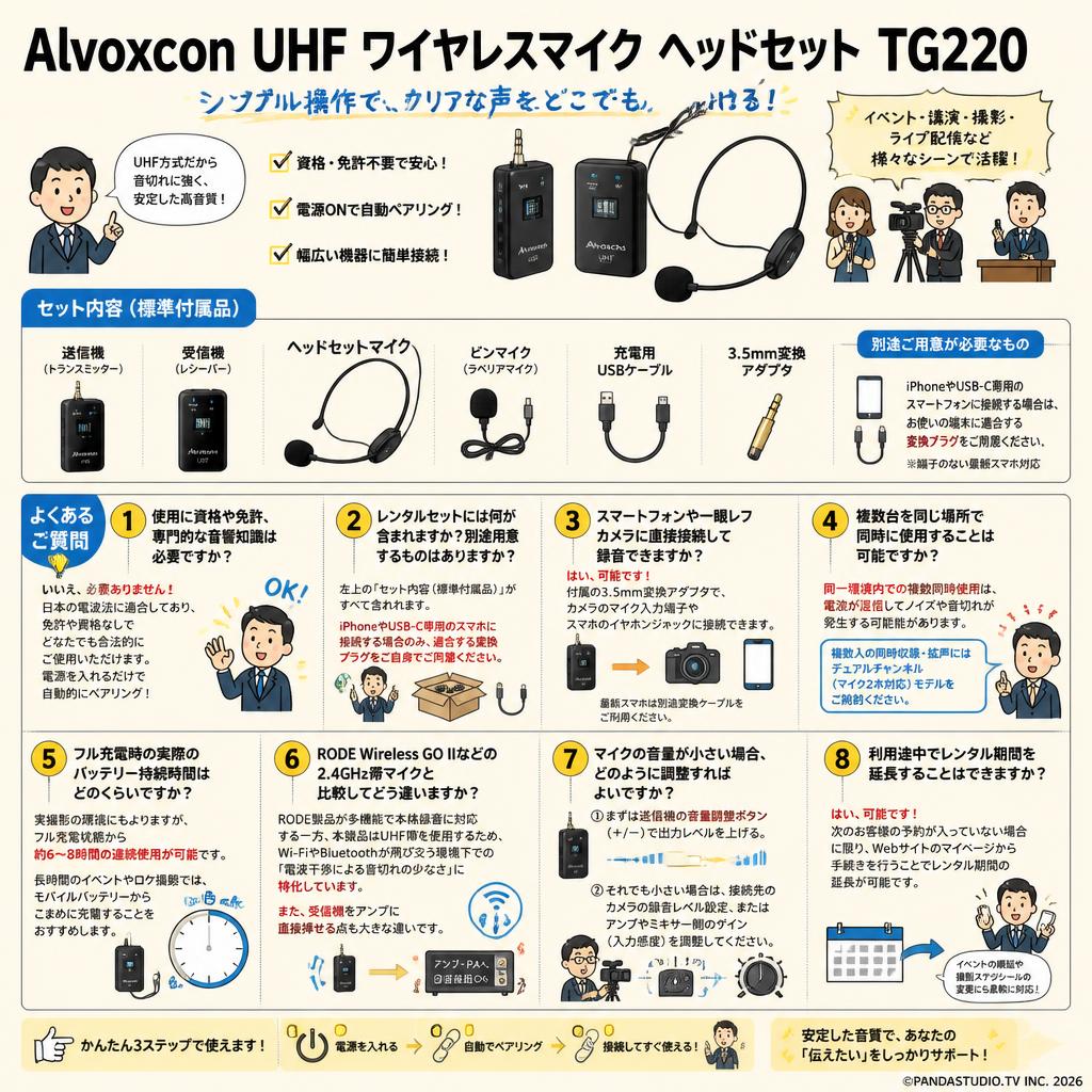 Alvoxcon UHF ワイヤレスマイク ヘッドセット TG220 FAQ（よくある質問と答え）