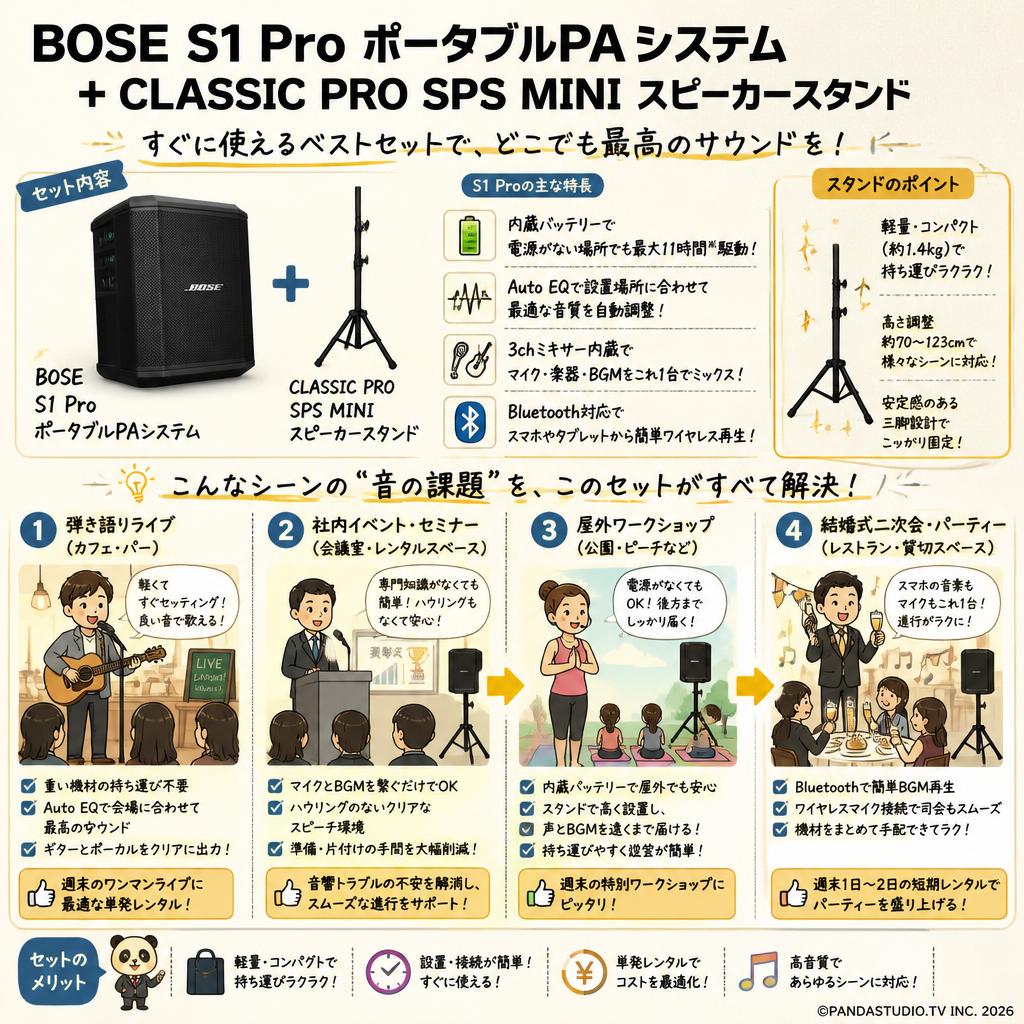 BOSE S1 Pro ポータブルPAシステム＋CLASSIC PRO SPS MINI スピーカースタンド おもな対象のお客様