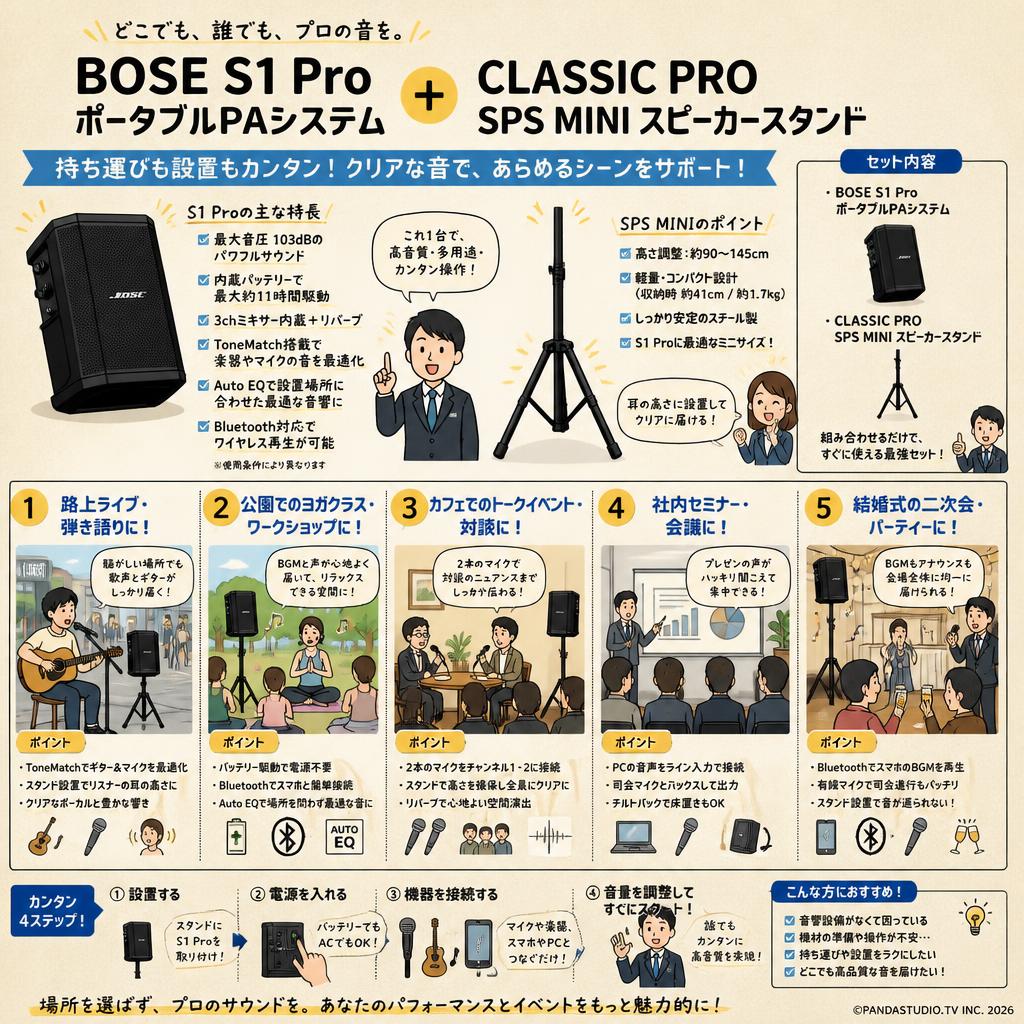 BOSE S1 Pro ポータブルPAシステム＋CLASSIC PRO SPS MINI スピーカースタンド 用途