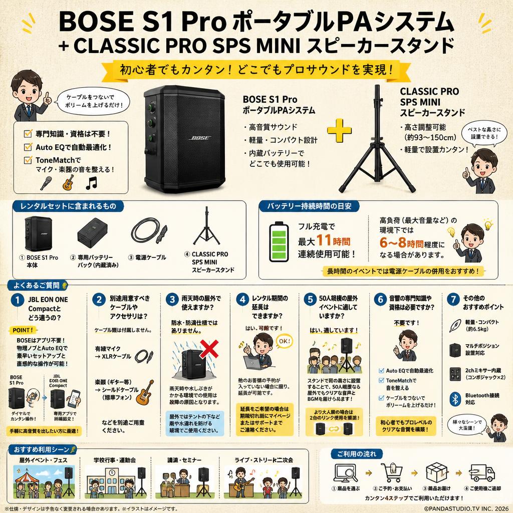BOSE S1 Pro ポータブルPAシステム＋CLASSIC PRO SPS MINI スピーカースタンド FAQ（よくある質問と答え）