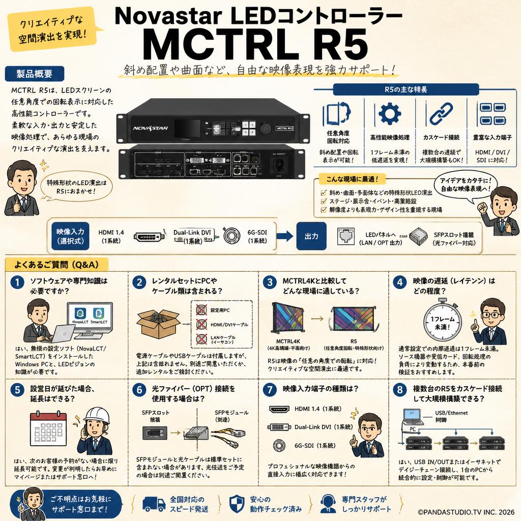 Novastar LEDコントローラー MCTRL R5 FAQ（よくある質問と答え）