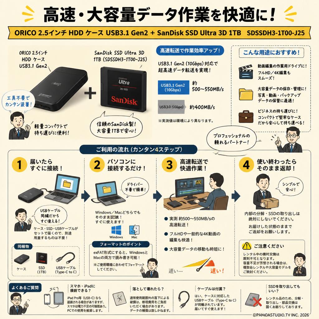 ORICO 2.5インチ HDD ケース USB3.1 Gen2＋SanDisk SSD Ultra 3D  1TB  SDSSDH3-1T00-J25 FAQ（よくある質問と答え）