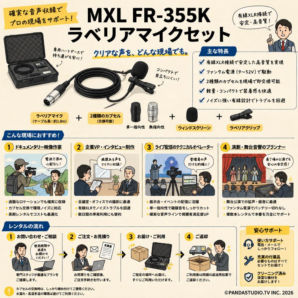 MXL  FR-355K ラべリアマイクセット おもな対象のお客様
