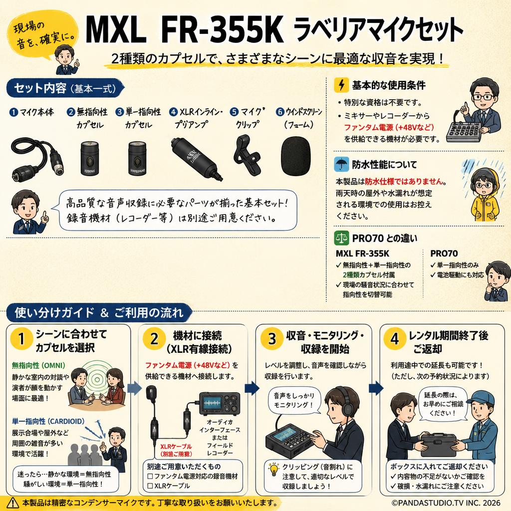 MXL  FR-355K ラべリアマイクセット FAQ（よくある質問と答え）