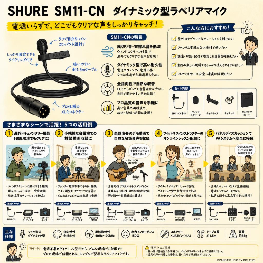 SHURE  SM11-CN ダイナミック型ラベリアマイク 用途
