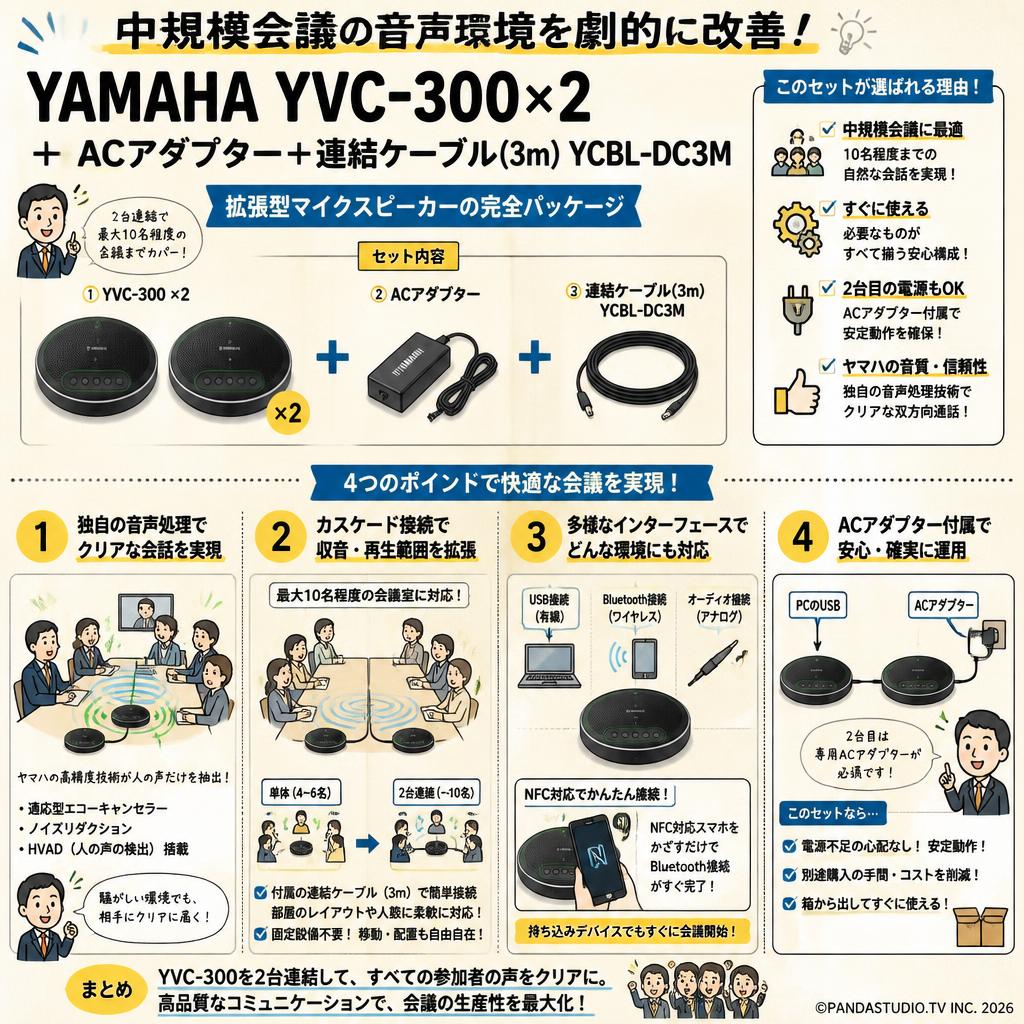 YAMAHA YVC-300×2 ＋ ACアダプター＋連結ケーブル(3m) YCBL-DC3M 概要