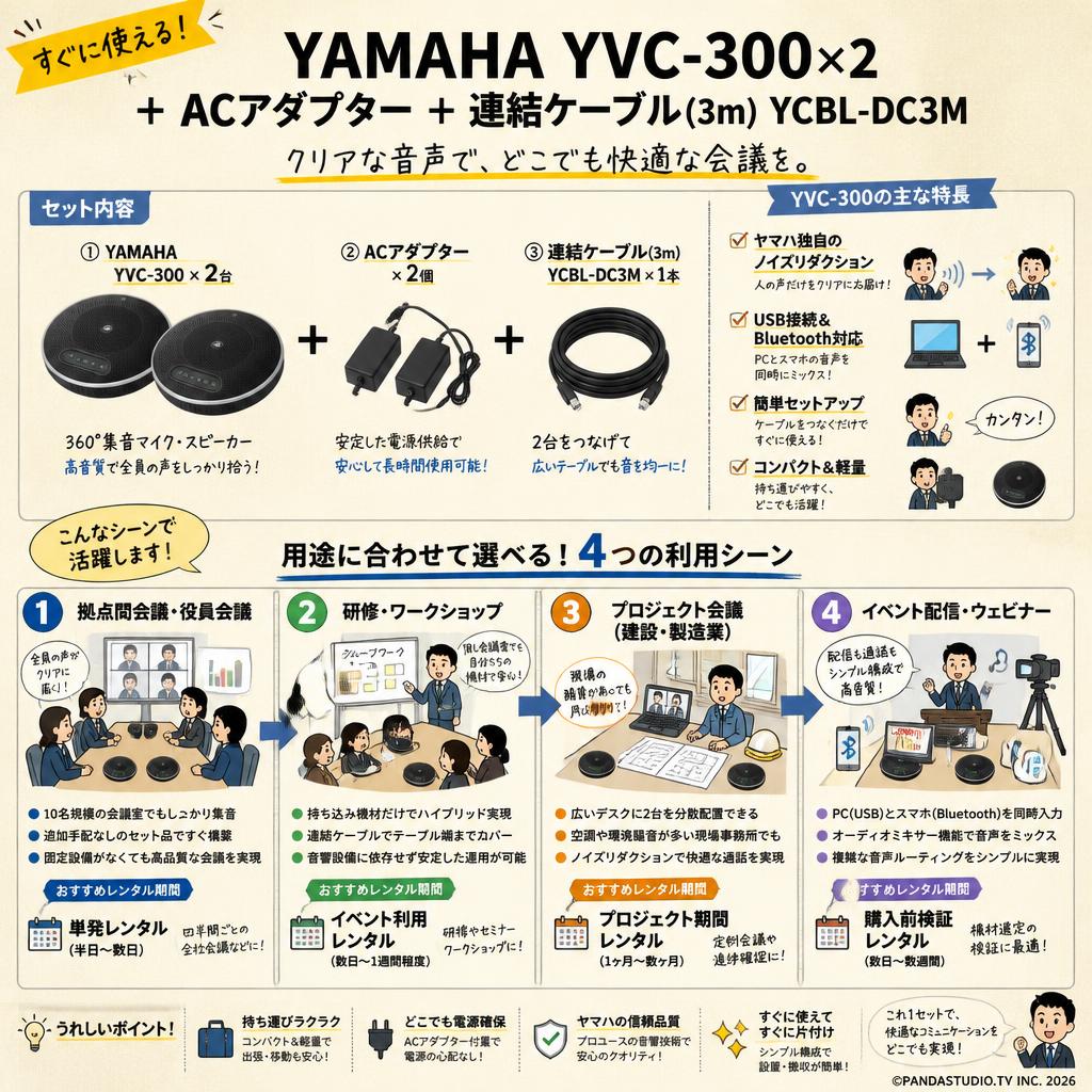 YAMAHA YVC-300×2 ＋ ACアダプター＋連結ケーブル(3m) YCBL-DC3M おもな対象のお客様