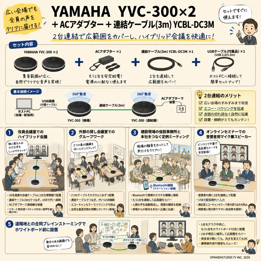 YAMAHA YVC-300×2 ＋ ACアダプター＋連結ケーブル(3m) YCBL-DC3M 用途