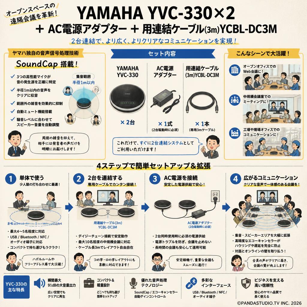 YAMAHA YVC-330×2 ＋ AC電源アダプター＋ 用連結ケーブル(3m)YCBL-DC3M 概要