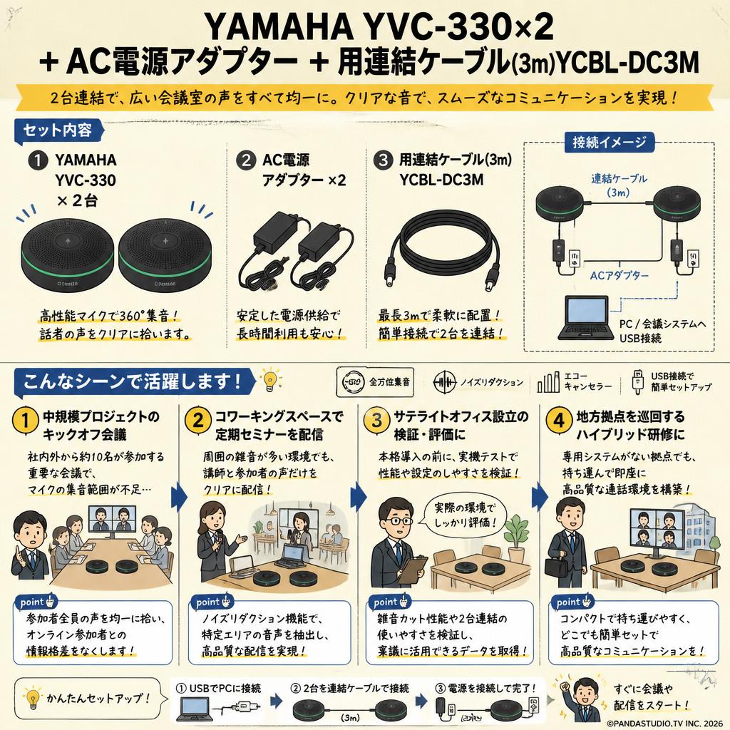 YAMAHA YVC-330×2 ＋ AC電源アダプター＋ 用連結ケーブル(3m)YCBL-DC3M おもな対象のお客様