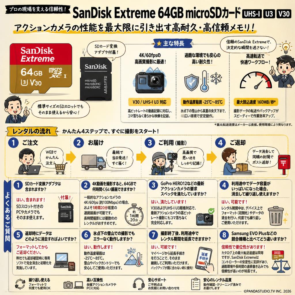 SanDisk Extreme 64GB microSDカード  UHS-I U3 V30 FAQ（よくある質問と答え）