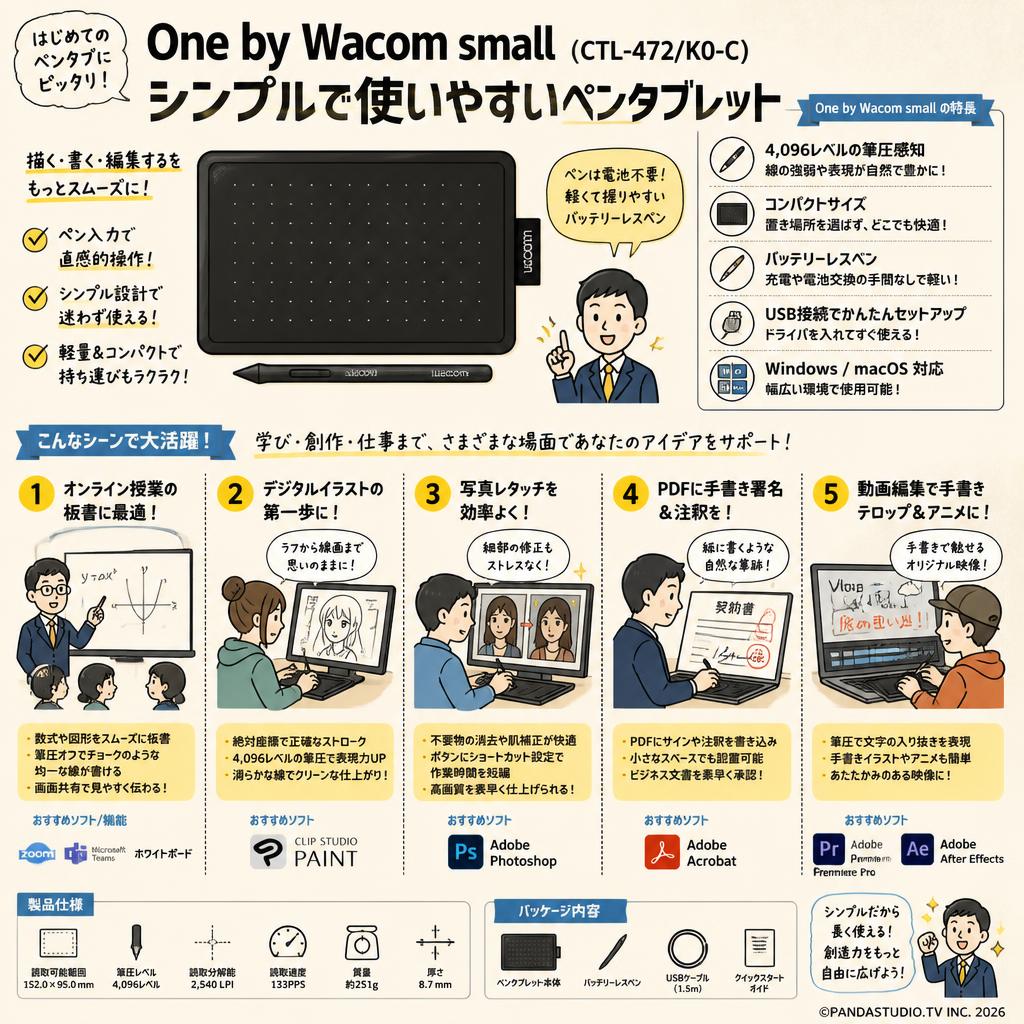 One by Wacom small (CTL-472/K0-C) 用途