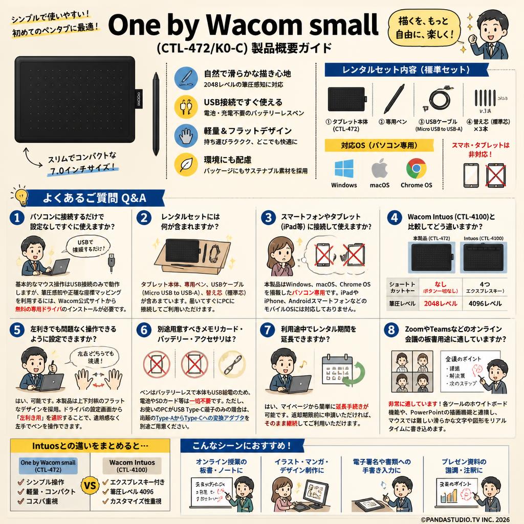 One by Wacom small (CTL-472/K0-C) FAQ（よくある質問と答え）