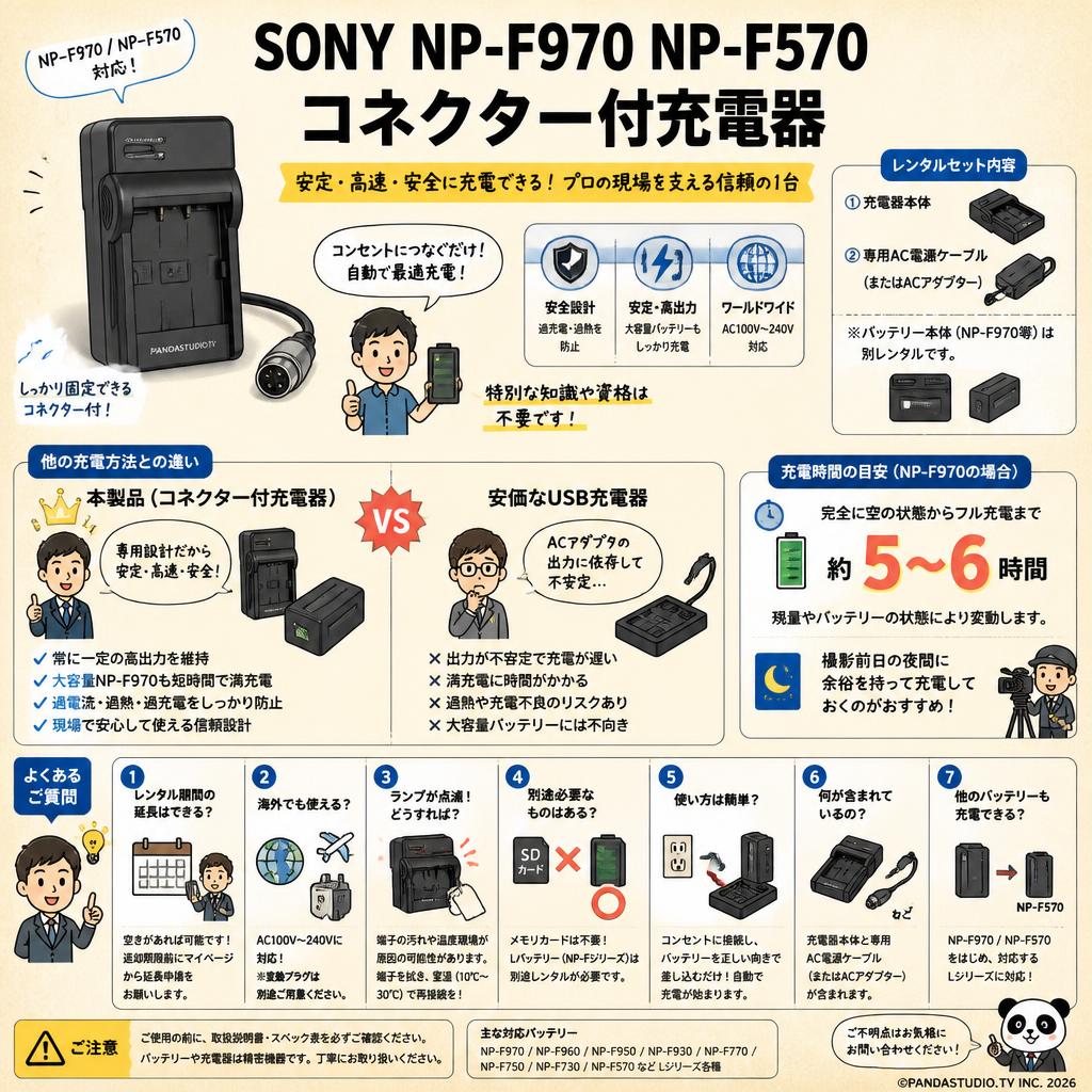 SONY NP-F970 NP-F570 コネクター付充電器 FAQ（よくある質問と答え）