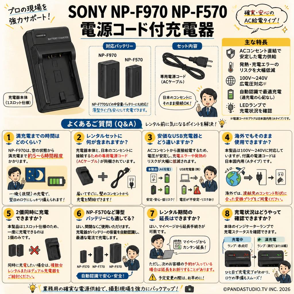 SONY NP-F970 NP-F570 電源コード付充電器 FAQ（よくある質問と答え）