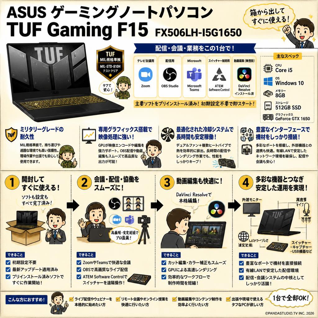 ASUS ゲーミングノートパソコン TUF Gaming F15 FX506LH-I5G1650  (テレビ会議用Zoom / 配信用OBS / Microsoft Teams / ATEM Software Control / 無償版 動画編集DaVinci Resolveインストール済）（Corei5 Windows10 8GBメモリー512GB SSD） 概要