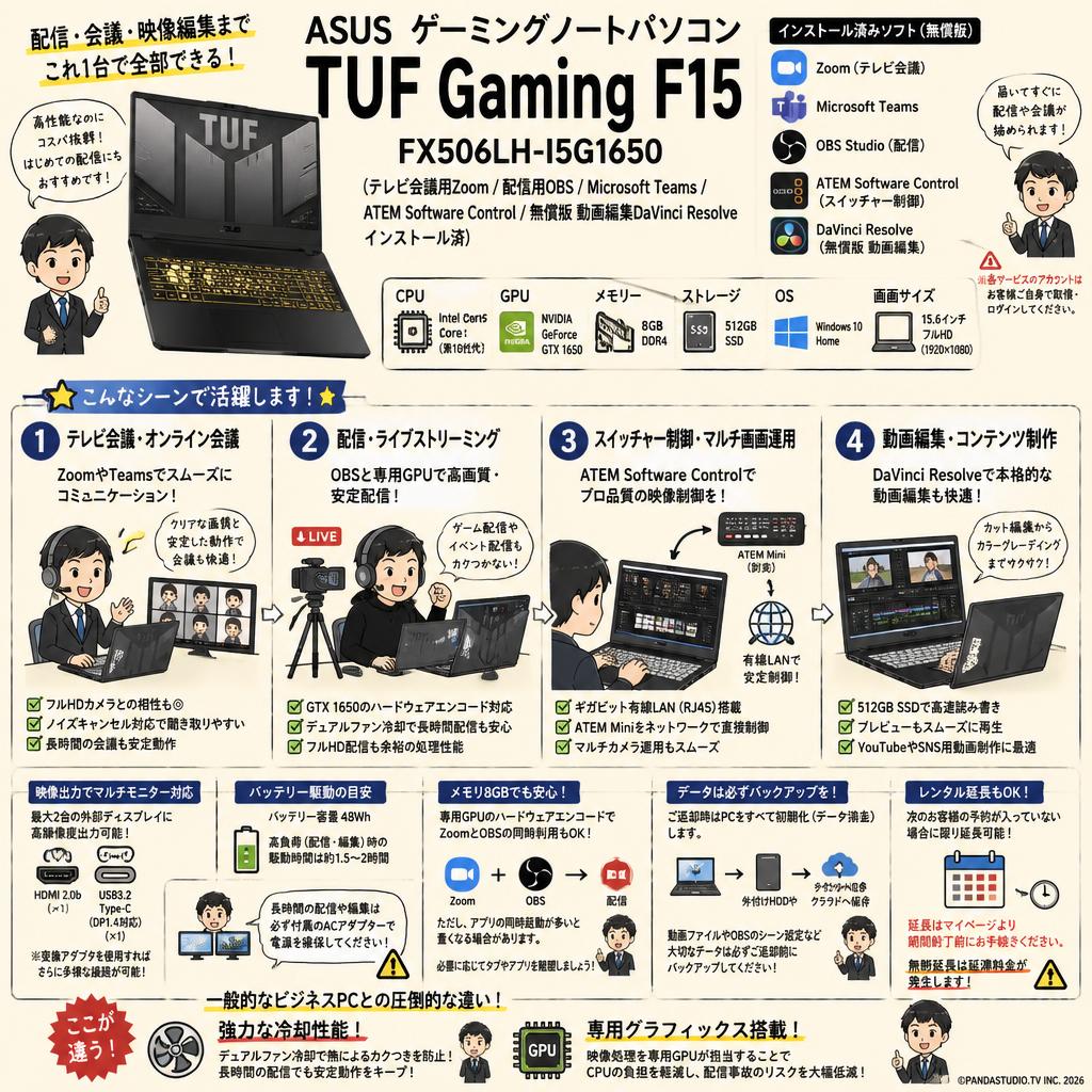 ASUS ゲーミングノートパソコン TUF Gaming F15 FX506LH-I5G1650  (テレビ会議用Zoom / 配信用OBS / Microsoft Teams / ATEM Software Control / 無償版 動画編集DaVinci Resolveインストール済）（Corei5 Windows10 8GBメモリー512GB SSD） FAQ（よくある質問と答え）