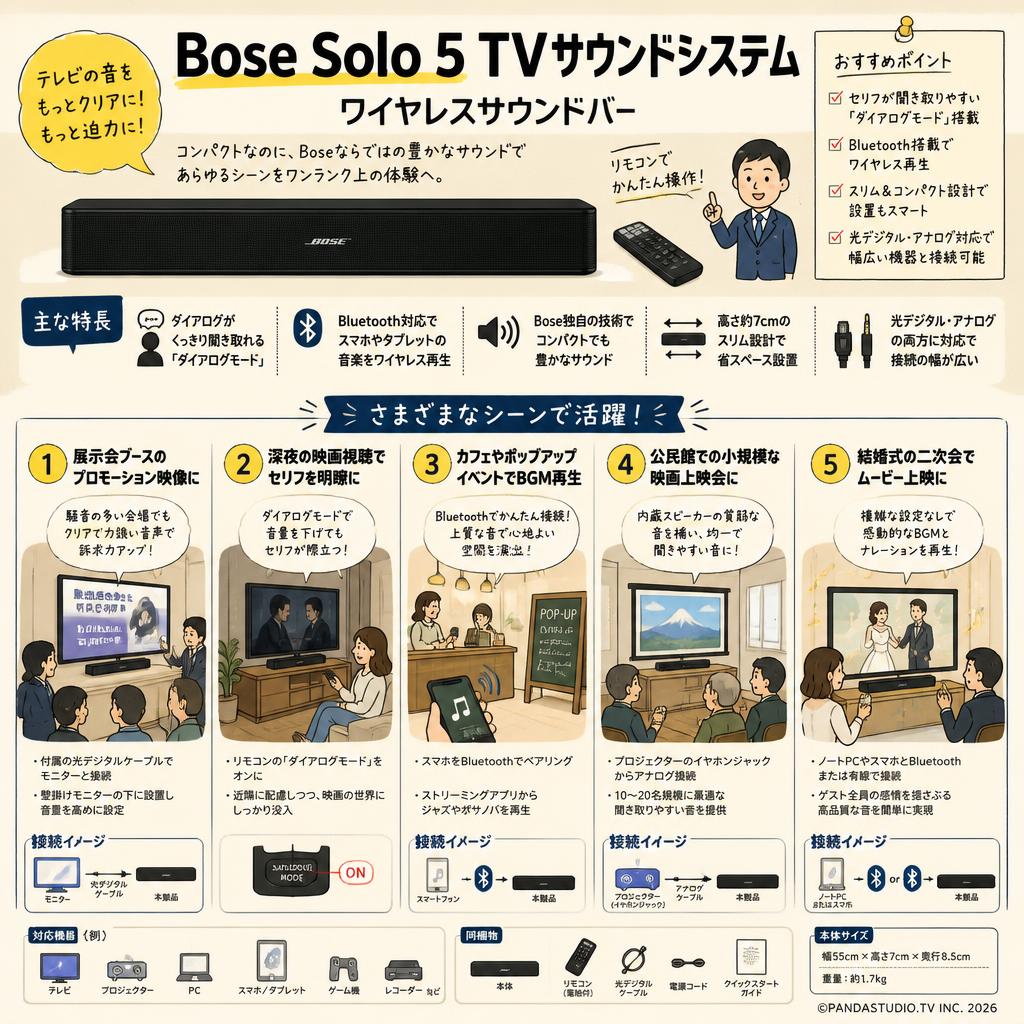 Bose Solo 5 TV sound system ワイヤレスサウンドバー 用途