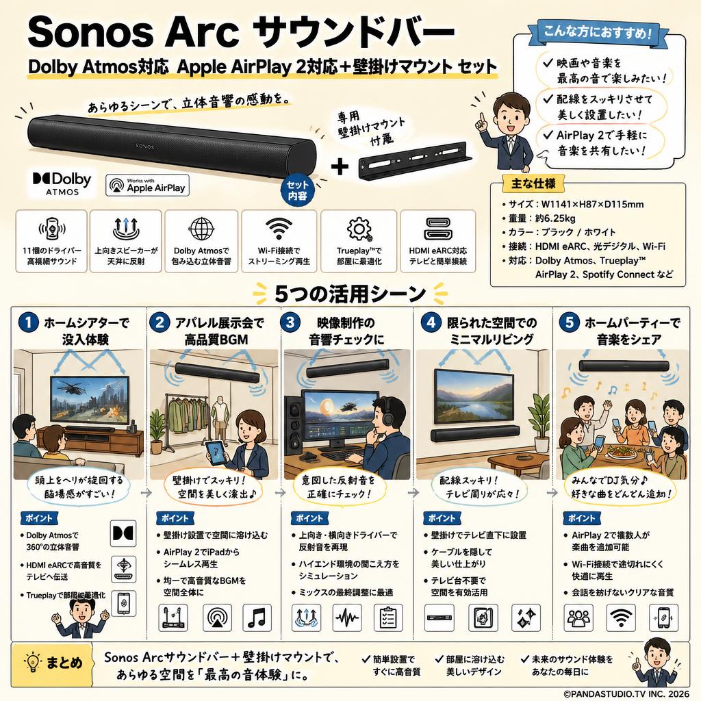 Sonos Arc サウンドバー Dolby Atmos対応 Apple AirPlay 2対応＋壁掛けマウント セット 用途