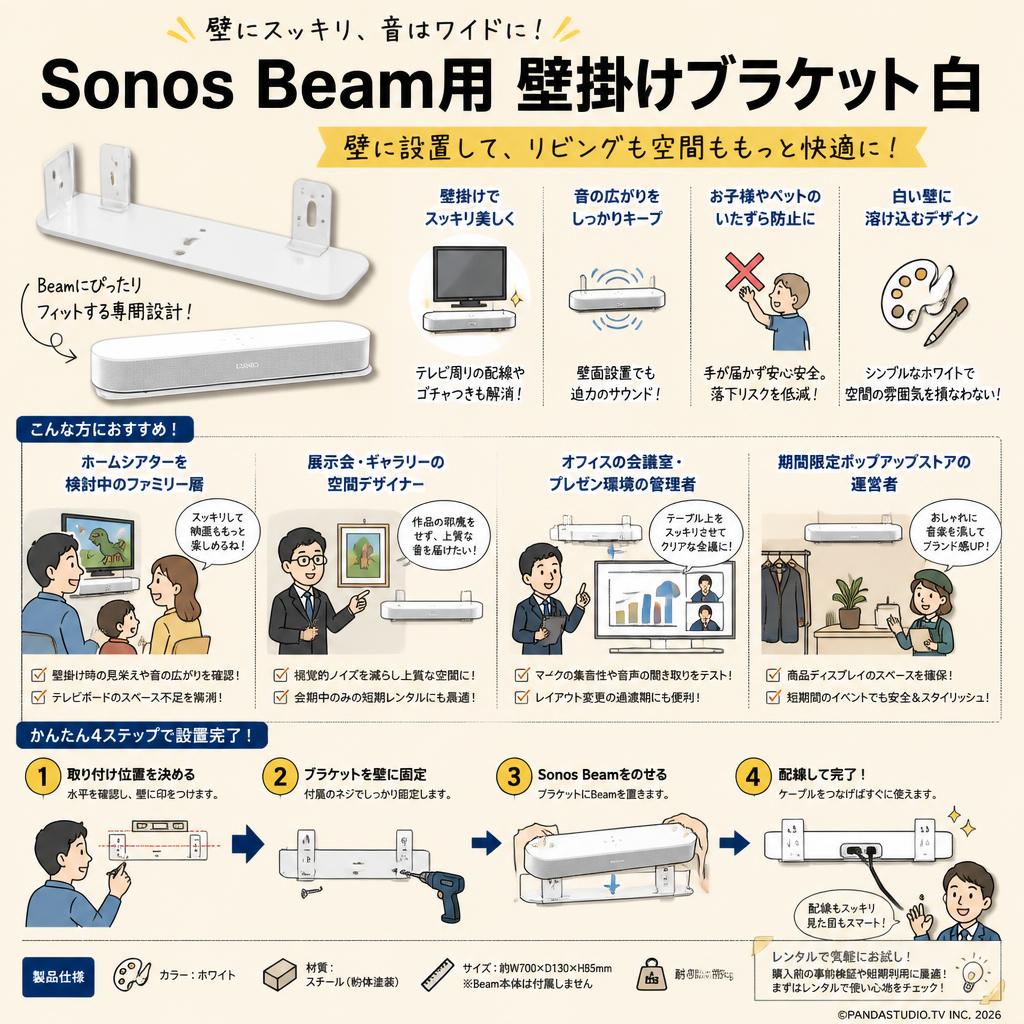Sonos Beam用 壁掛けブラケット 白 おもな対象のお客様
