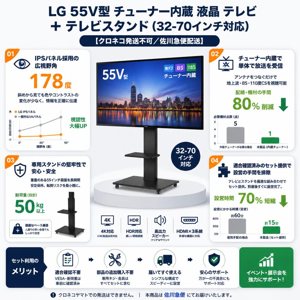 LG 55V型 チューナー内蔵 液晶 テレビ＋テレビスタンド（32-70インチ対応）【クロネコ発送不可/佐川急便配送】 セールスポイント