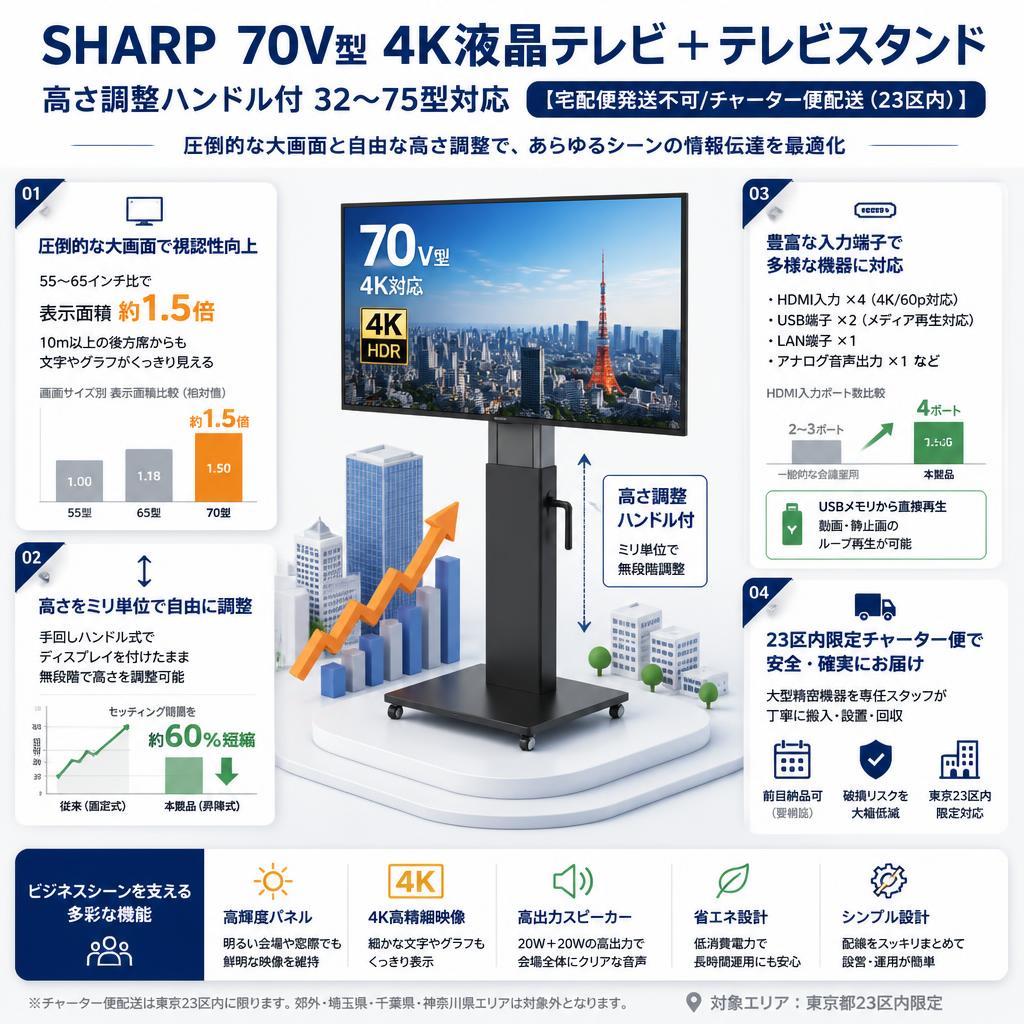 SHARP 70V型 4K液晶テレビ ＋テレビスタンド 高さ調整ハンドル付 32～75型対応【宅配便発送不可/チャーター便配送（23区内）】 セールスポイント