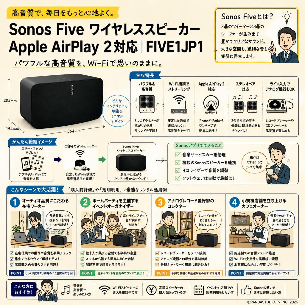 Sonos Five ワイヤレススピーカー Apple AirPlay 2対応 FIVE1JP1 おもな対象のお客様
