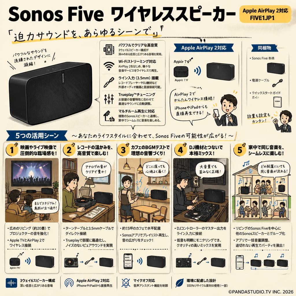 Sonos Five ワイヤレススピーカー Apple AirPlay 2対応 FIVE1JP1 用途