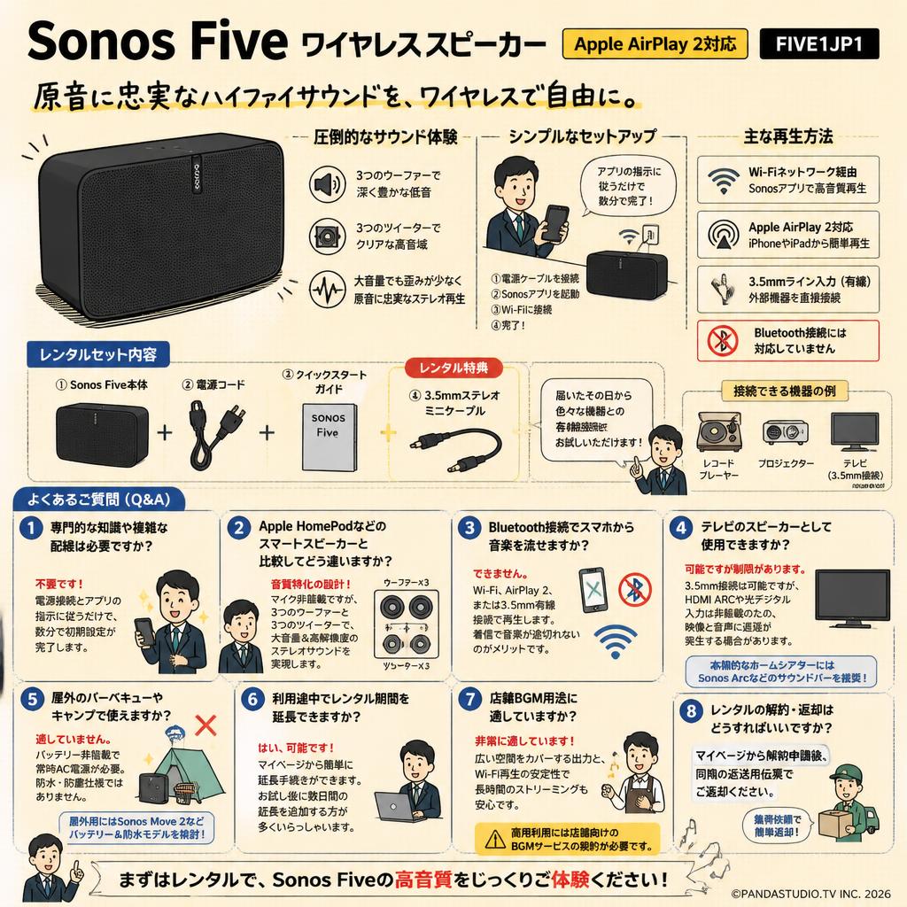 Sonos Five ワイヤレススピーカー Apple AirPlay 2対応 FIVE1JP1 FAQ（よくある質問と答え）