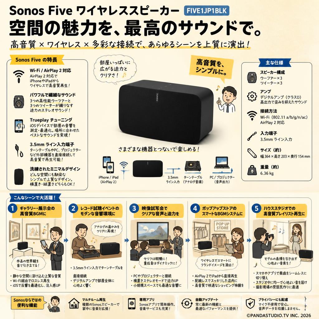 Sonos Five ワイヤレススピーカー Apple AirPlay 2対応 FIVE1JP1BLK 用途