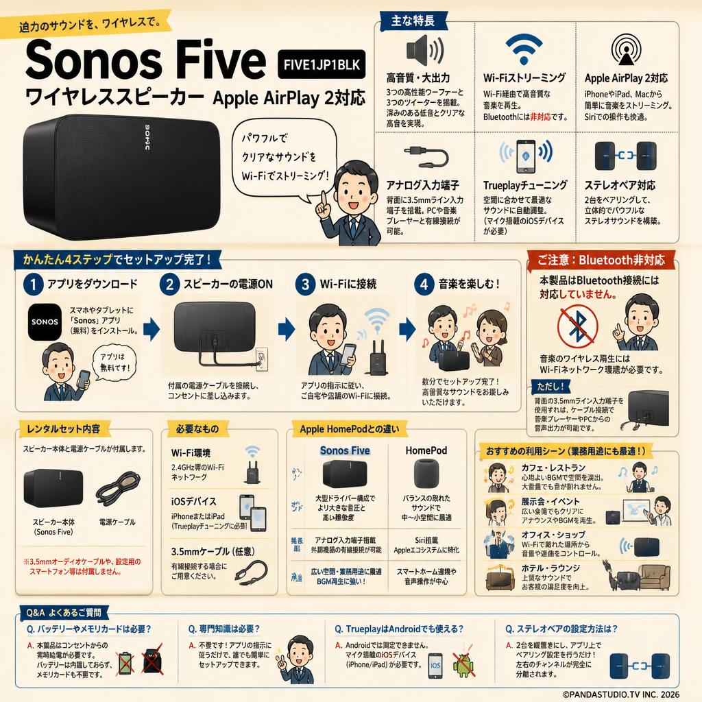 Sonos Five ワイヤレススピーカー Apple AirPlay 2対応 FIVE1JP1BLK FAQ（よくある質問と答え）