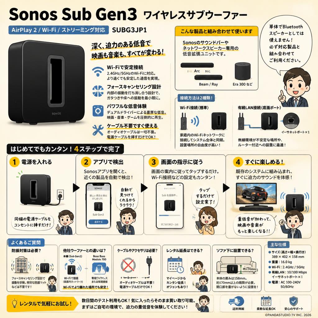 Sonos Sub Gen3 ワイヤレスサブウーファーAirPlay 2/Wi-Fi/ストリーミング対応 SUBG3JP1 FAQ（よくある質問と答え）