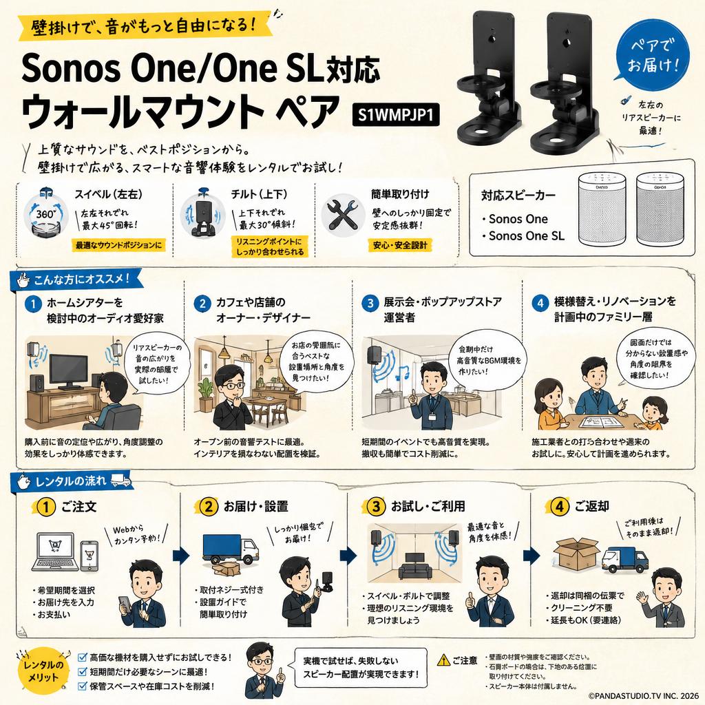 Sonos One/One SL対応 ウォールマウント ペア S1WMPJP1 おもな対象のお客様