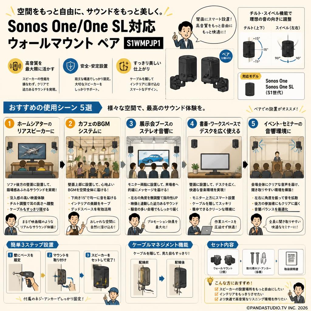 Sonos One/One SL対応 ウォールマウント ペア S1WMPJP1 用途