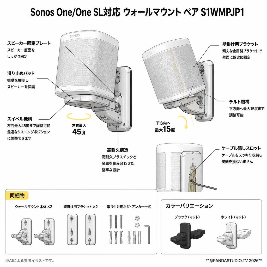Sonos One/One SL対応 ウォールマウント ペア S1WMPJP1 スペック