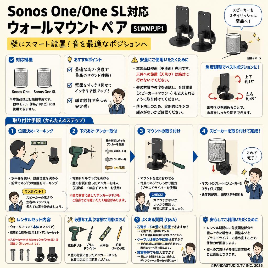 Sonos One/One SL対応 ウォールマウント ペア S1WMPJP1 FAQ（よくある質問と答え）