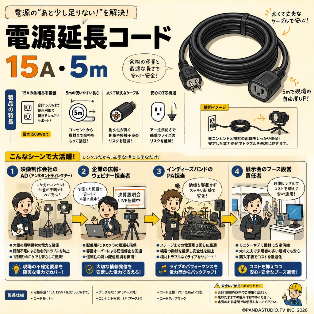 電源延長コード 15A・5m おもな対象のお客様