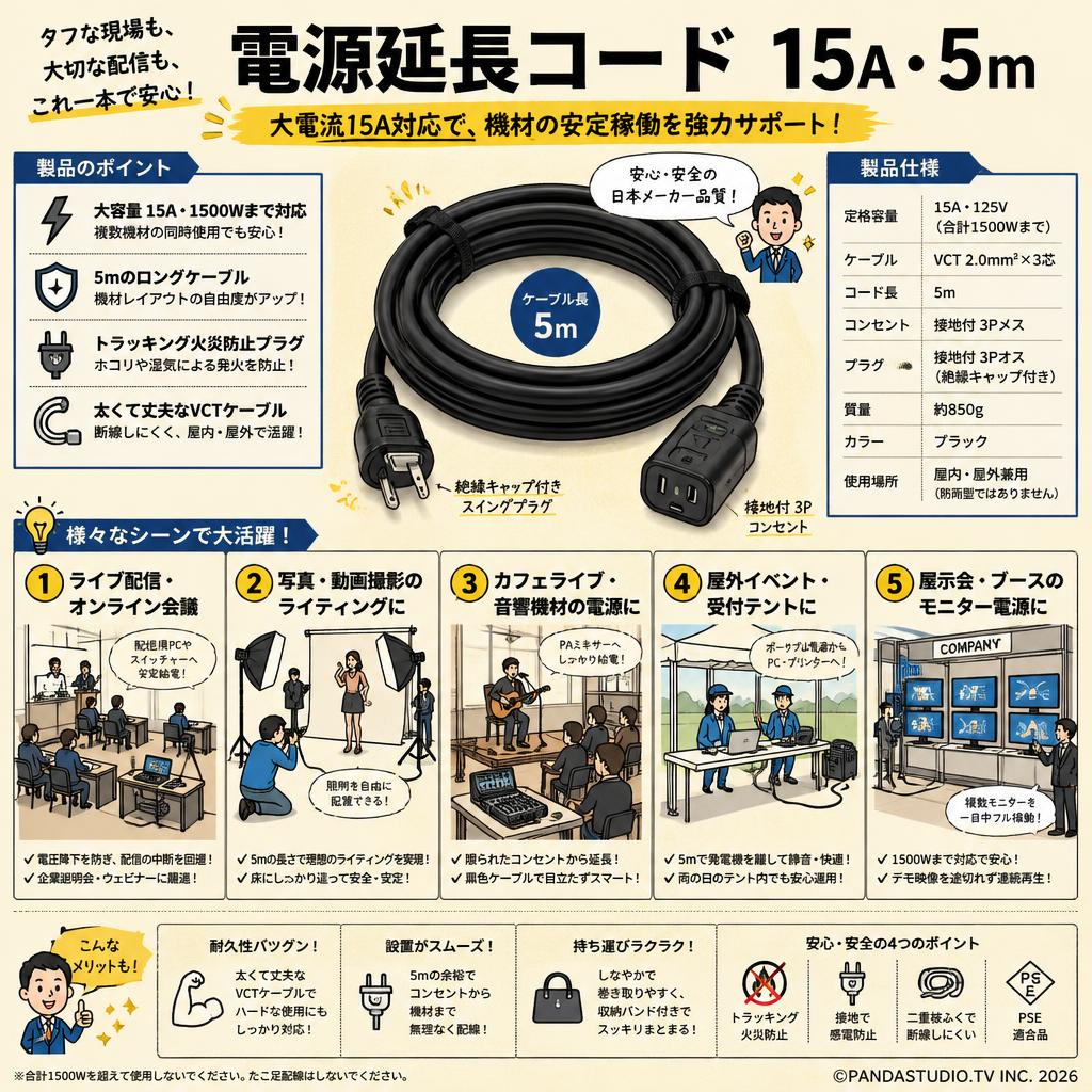 電源延長コード 15A・5m 用途