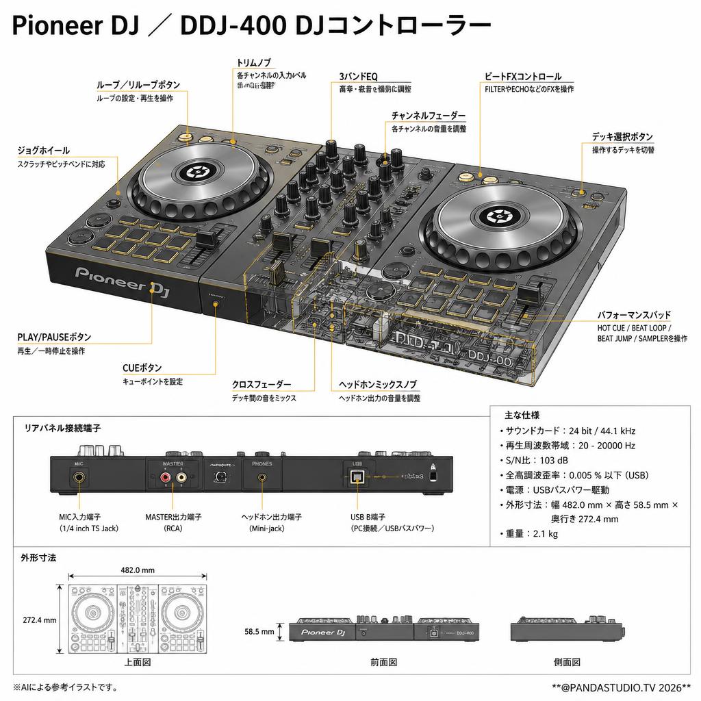 Pioneer DJ ／ DDJ-400 DJコントローラー スペック