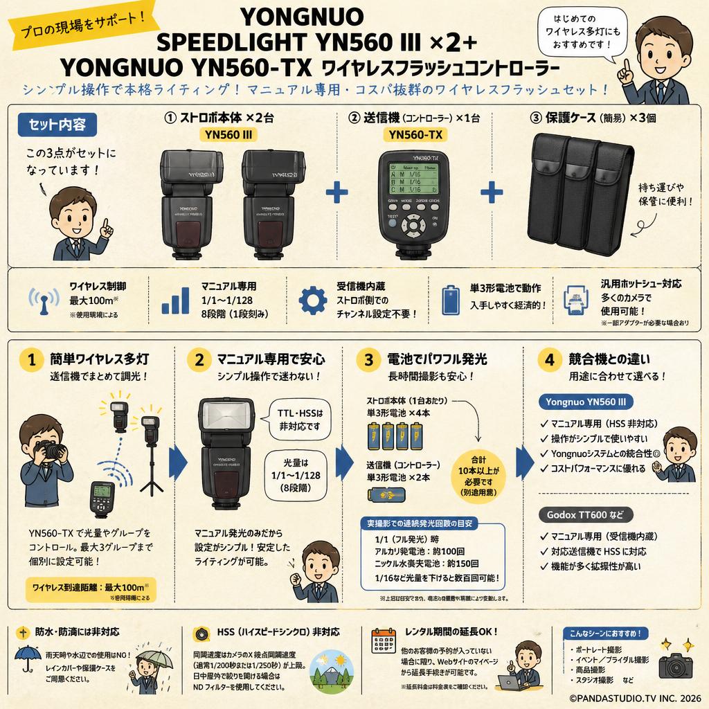 Yongnuo  Speedlight YN560 III ×2＋Yongnuo YN560-TX ワイヤレスフラッシュコントローラー FAQ（よくある質問と答え）
