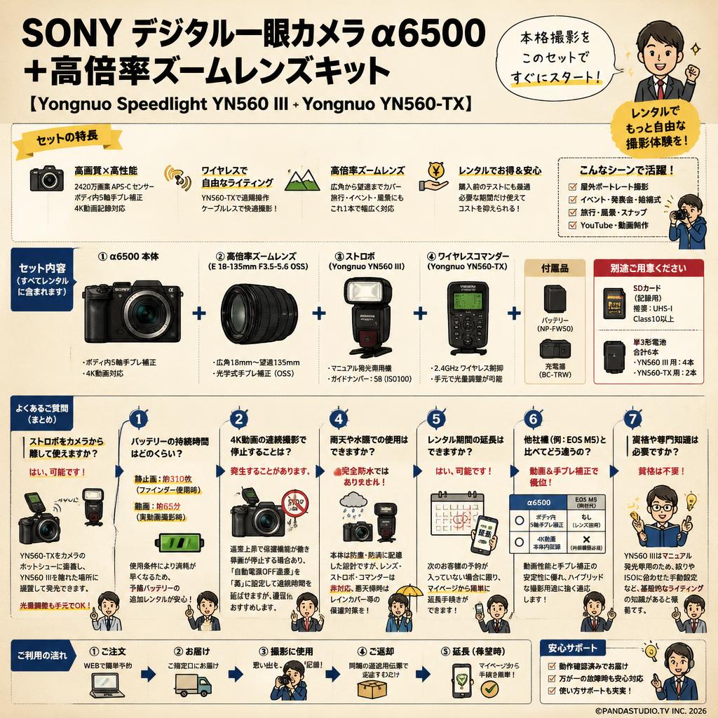 SONY デジタル一眼カメラα6500＋高倍率ズームレンズキット 【Yongnuo  Speedlight YN560 III＋Yongnuo YN560-TX】 FAQ（よくある質問と答え）