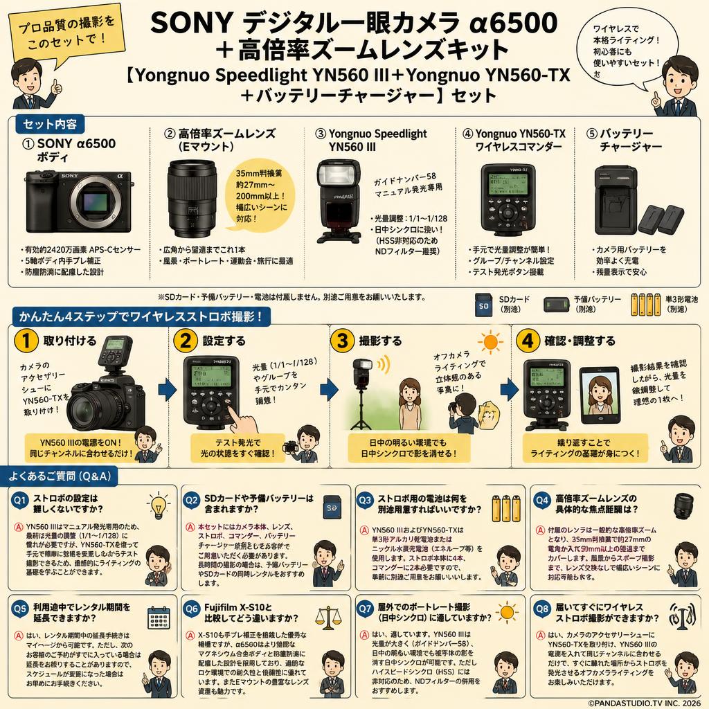 SONY デジタル一眼カメラα6500＋高倍率ズームレンズキット 【Yongnuo  Speedlight YN560 III＋Yongnuo YN560-TX＋バッテリーチャージャー】セット FAQ（よくある質問と答え）