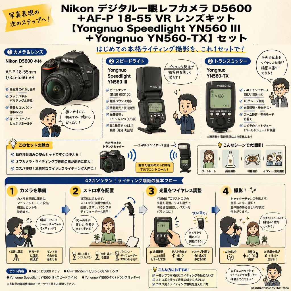 Nikon デジタル一眼レフカメラ D5600＋AF-P 18-55 VR レンズキット【Yongnuo Speedlight YN560 III＋Yongnuo YN560-TX】セット 概要
