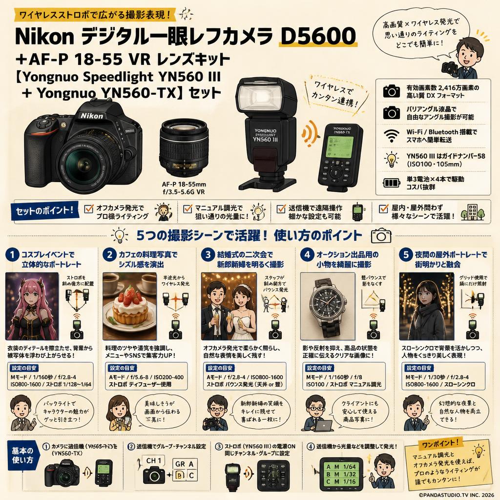Nikon デジタル一眼レフカメラ D5600＋AF-P 18-55 VR レンズキット【Yongnuo Speedlight YN560 III＋Yongnuo YN560-TX】セット 用途