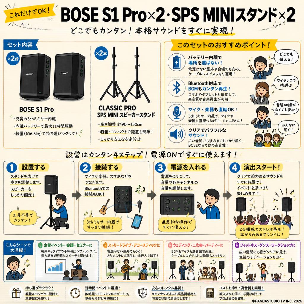 BOSE S1 Pro ポータブルPAシステム×2・CLASSIC PRO SPS MINI スピーカースタンド×2 おもな対象のお客様