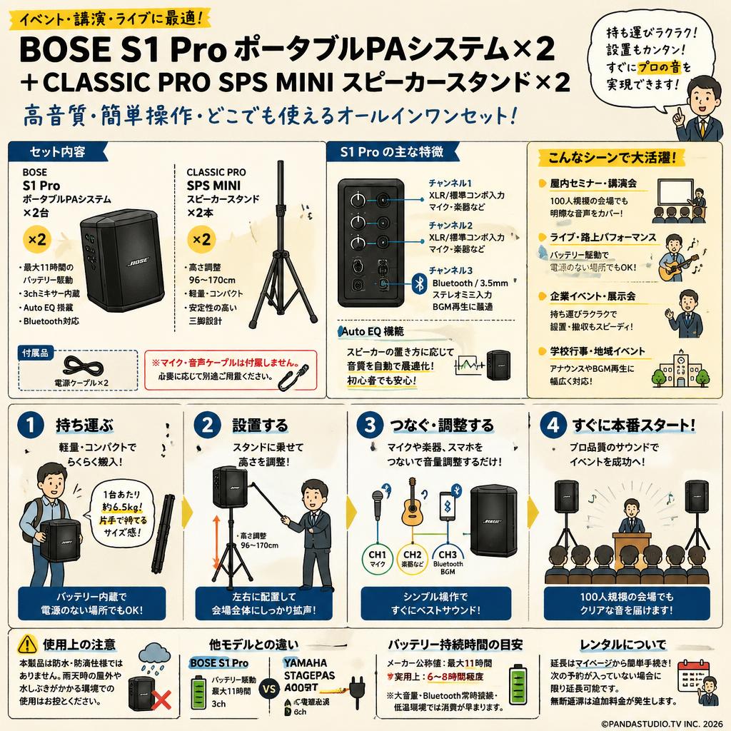BOSE S1 Pro ポータブルPAシステム×2・CLASSIC PRO SPS MINI スピーカースタンド×2 FAQ（よくある質問と答え）