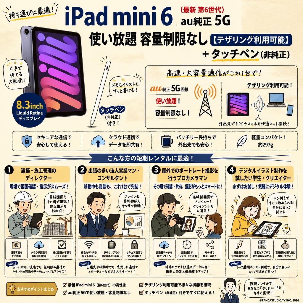 iPad mini 6(第6世代) au純正 5G 使い放題 容量制限なし【テザリング利用可能 】+タッチペン（非純正） おもな対象のお客様